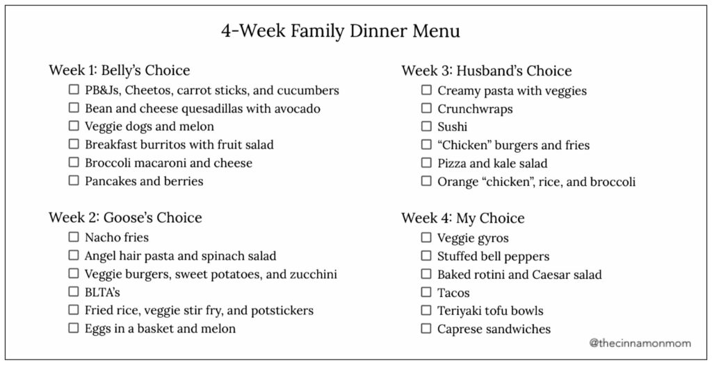 4-week dinner menu
